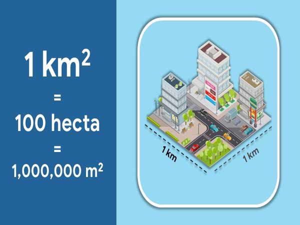 1km2 bằng bao nhiêu m2?