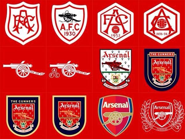 Logo CLB Arsenal qua các thời kỳ