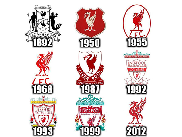 Lịch sử logo Liverpool