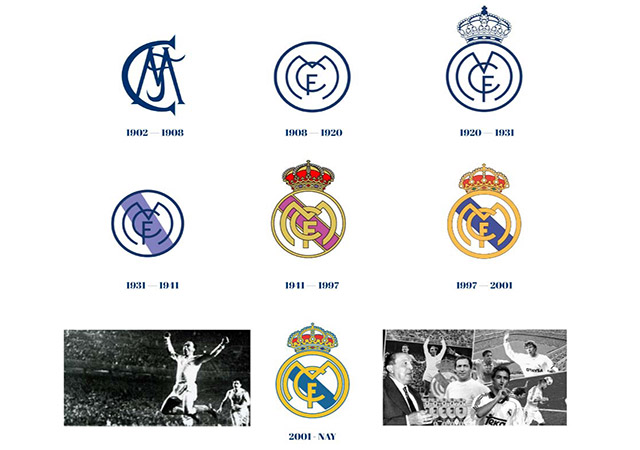 Sự thay đổi logo Real Madrid