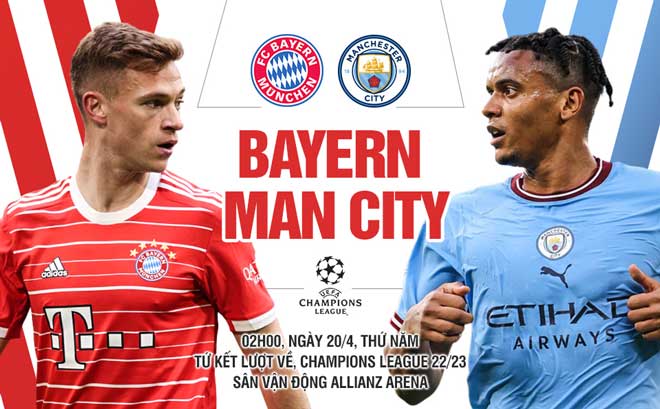 Soi kèo Bayern Munich vs Man City