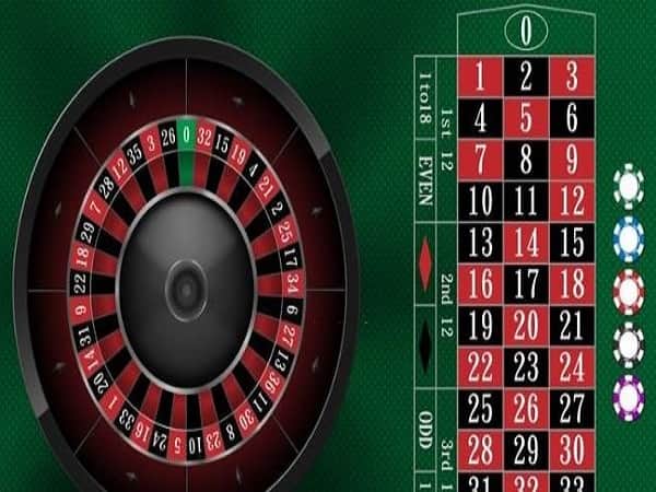 Tìm vận may với cách đặt tiền theo hàng là cách chơi roulette hiệu quả