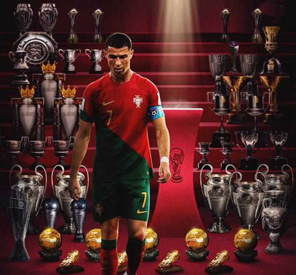 Số danh hiệu của Ronaldo trong sự nghiệp