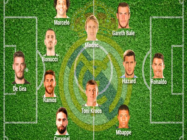 Khám phá sơ đồ đội hình Real Madrid 2017 ấn tượng