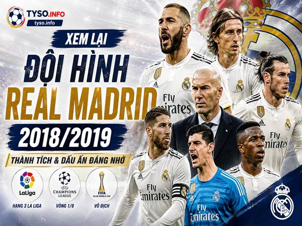 Xem lại đội hình Real Madrid 2018/2019 cùng thành tích