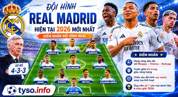 Đội hình mạnh nhất Real Madrid hiện tại
