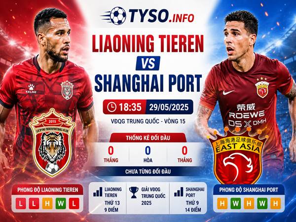 Số liệu thống kê về đối đầu Liaoning Tieren gặp Shanghai Port