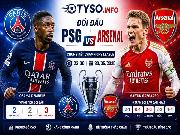Nhận định kết quả PSG vs Arsenal